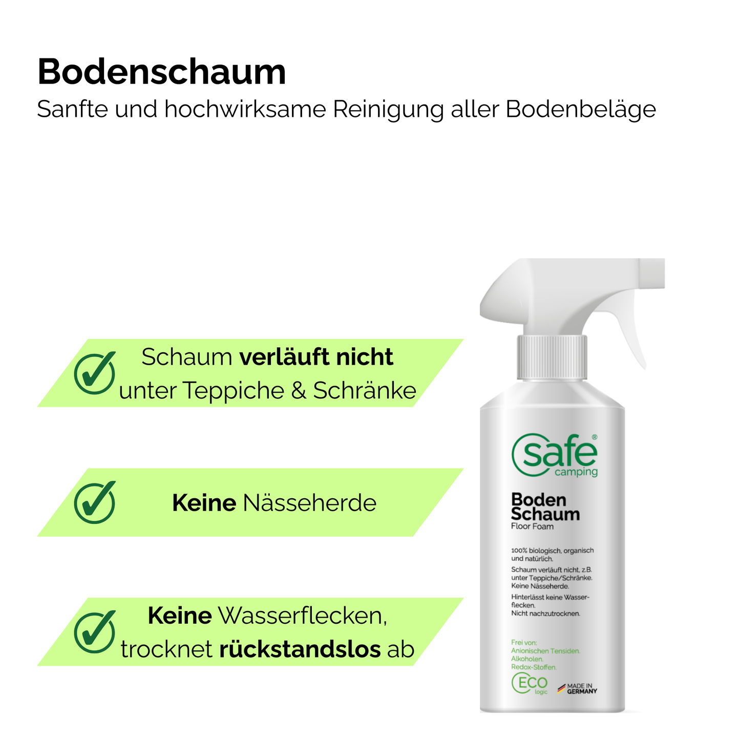 Innenraum Pflege-System – Spezialreiniger für Kunststoff & Boden