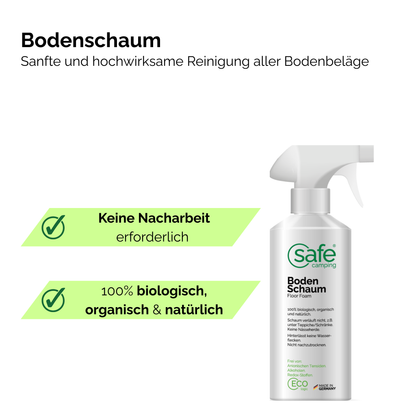 Innenraum Pflege-System – Spezialreiniger für Kunststoff & Boden
