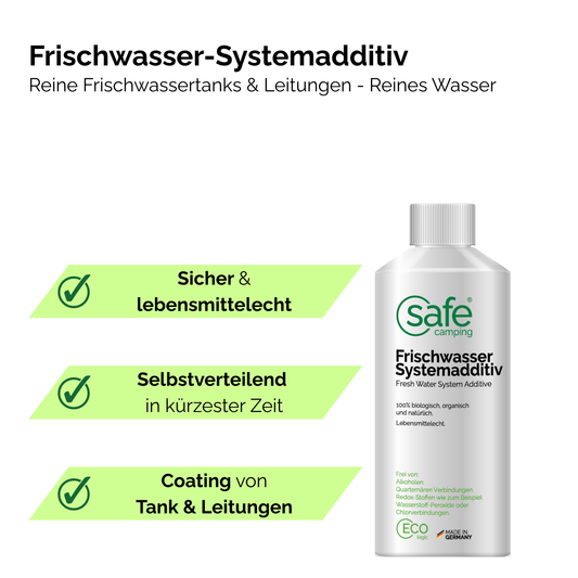 Tankhygiene Pflege-System – Für Frischwasser- & Abwassertanks