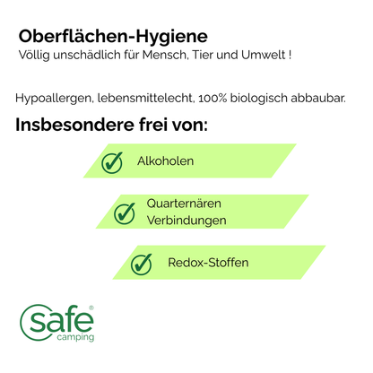 Reinigungs- & Pflege-System – Für Fahrzeug, Aufbauten und Zubehör