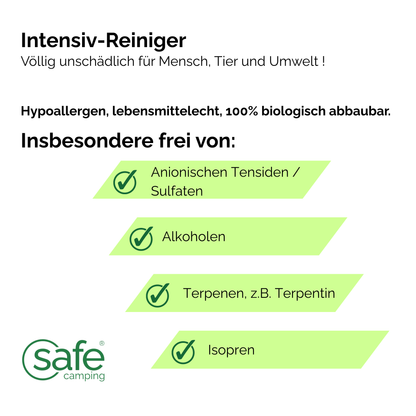 Intensiv-Reiniger