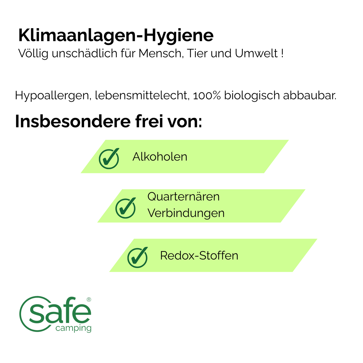 Klimaanlagen-Hygiene