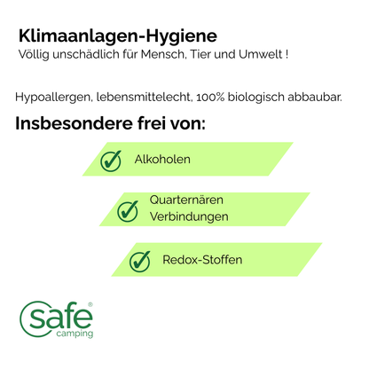 Klimaanlagen-Hygiene