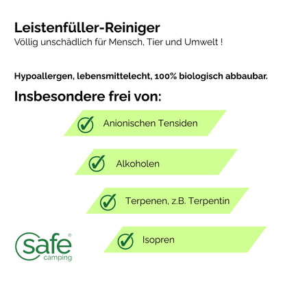 Leistenfüller-Reiniger