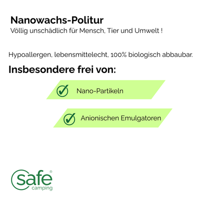 Nanowachs-Politur