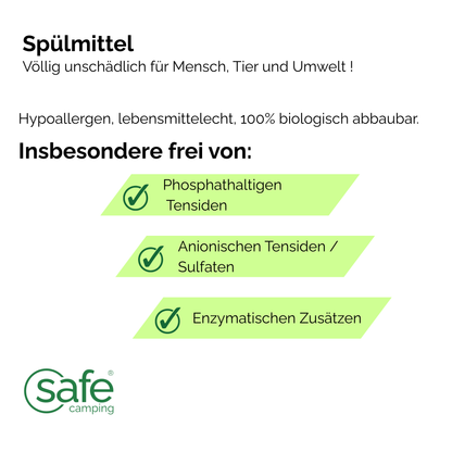 Spülmittel