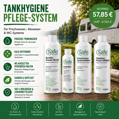 Tankhygiene Pflege-System – Für Frischwasser- & Abwassertanks